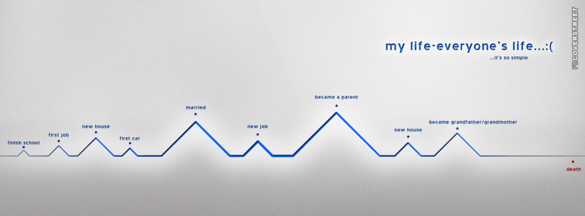 We Live and We Die  Facebook Cover