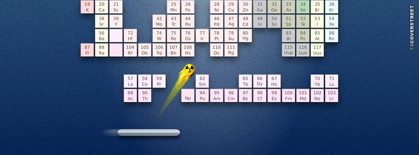Periodic System of Chemical Elements  Wallpaper